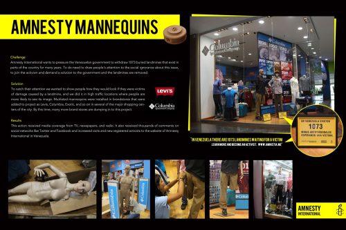 Amnesty International: Mannequins